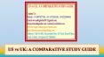 Us vs Uk a Comparative Study Guide PowerPoint PPT Presentation