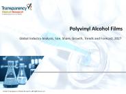 Polyvinyl Alcohol (PVA) Films Market to Receive Overwhelming Hike in Revenues by 2027