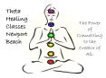 Theta Healing Classes Newport Beach PowerPoint PPT Presentation