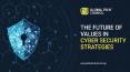 The Future Of Values In Cyber Security Strategies PowerPoint PPT Presentation