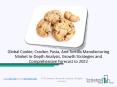 Global Cookie, Cracker, Pasta, And Tortilla Manufacturing Market Size Estimated  To Observe Significant Growth By 2022 PowerPoint PPT Presentation