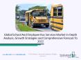 School And Employee Bus Services Market Global Report 2020 PowerPoint PPT Presentation