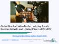 Global Film And Video Market, Industry Trends, Revenue Growth, Key Players Till 2022 PowerPoint PPT Presentation