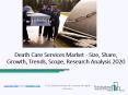 Death Care Services Market Growth and Status Explored in a New Research 2020 PowerPoint PPT Presentation