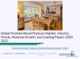 Finished Wood Products Market Global Trends and Industry Analysis Till 2022 PowerPoint PPT Presentation