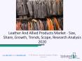Leather And Allied Products Market Trends and Regional Outlook 2020 PowerPoint PPT Presentation