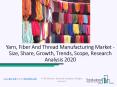 Yarn Fiber And Thread Manufacturing Market 2020 Detail Analysis Focusing On Top Players PowerPoint PPT Presentation