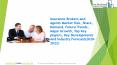 Insurance Brokers and Agents Market Share, Restraints, Segments And Regions PowerPoint PPT Presentation