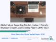 Global Music Recording Market Report Trends, Growth and Revenue To 2022 PowerPoint PPT Presentation