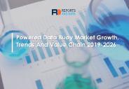 Powered Data Buoy Market