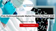 Poly Hydroxyalkanoate Market Research Report 2020
