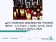 Global Wine And Brandy Manufacturing (Wineries) Market Research Report 2020 PowerPoint PPT Presentation