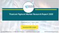 Titanium Pigment Market Research Report 2020 PowerPoint PPT Presentation