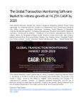 Global Transaction Monitoring Software Market | Growth, Trends PowerPoint PPT Presentation