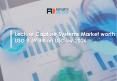 Lecture Capture Systems Market Rise in Research and Developmental Activities to Boost the Market PowerPoint PPT Presentation