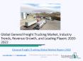 General Freight Trucking Market Key Vendors, Trends, Analysis, Segmentation, Forecast Report to 2022 PowerPoint PPT Presentation