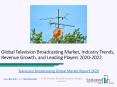 Television Broadcasting Market Key Vendors, Trends, Analysis, Segmentation, Forecast Report to 2022 PowerPoint PPT Presentation