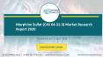 Morphine Sulfat CAS 64 31 3 Market Research Report 2020 PowerPoint PPT Presentation