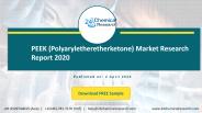 PEEK Polyaryletheretherketone Market Research Report 2020