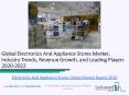 Global Electronics And Appliance Stores Market Characteristics, Forecast Size, Trends Till 2022 PowerPoint PPT Presentation