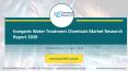 Inorganic Water Treatment Chemicals Market Research Report 2020 PowerPoint PPT Presentation