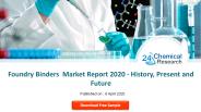Foundry Binders  Market Report 2020