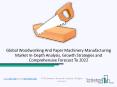 2019-2020 Global Woodworking and Paper Machinery Manufacturing Market PowerPoint PPT Presentation