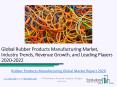 Rubber Products Manufacturing Market Global Trends and Industry Analysis Till 2022 PowerPoint PPT Presentation