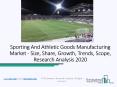 Sporting And Athletic Goods Manufacturing Market Report Focusing On Current Trends And Leading Fortune Companies By 2022 PowerPoint PPT Presentation