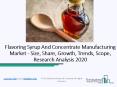 Flavoring Syrup And Concentrate Manufacturing Market Industry Growth Analysis 2020 PowerPoint PPT Presentation