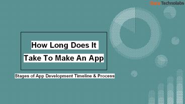 How Long Does It Take To Make An App
