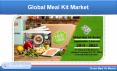 Global Meal Kit Market will be US$ 15.5 Billion by 2025 PowerPoint PPT Presentation
