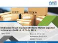 New FMI Report Explores Impact of COVID-19 Outbreak on Medication Pouch Inspection Systems Market PowerPoint PPT Presentation