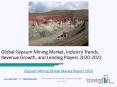 Global Gypsum Mining Market Characteristics, Forecast Size, Trends Till 2022 PowerPoint PPT Presentation
