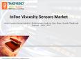 Inline Viscosity Sensors Market Worth US$ 243.0 Mn by 2027 - New Report by TMR PowerPoint PPT Presentation