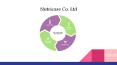 Nutricare Co. Ltd PowerPoint PPT Presentation
