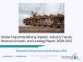 Global Diatomite Mining Market Characteristics, Forecast Size, Trends Till 2022 PowerPoint PPT Presentation