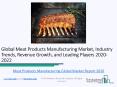 Global Meat Products Manufacturing Market Characteristics, Forecast Size, Trends Till 2022 PowerPoint PPT Presentation
