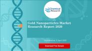 Gold Nanoparticles Market Research Report 2020