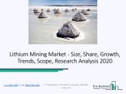 Lithium Mining Market Size, Growth and Forecast 2020