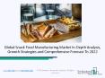 Snack Foods Manufacturing Industry Share, Size| A Growing Market In 2020-2022 PowerPoint PPT Presentation