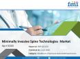 FMI Analyzes Impact of COVID-19 on Minimally Invasive Spine TechnologiesMarket; Stakeholders to Focus on Long-term Dimensions PowerPoint PPT Presentation