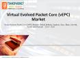 Virtual Evolved Packet Core (vEPC) Market to be worth US$ 15,900 Million by 2026 - TMR PowerPoint PPT Presentation