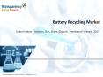 Battery Recycling Market to Record an Exponential CAGR by 2027 PowerPoint PPT Presentation