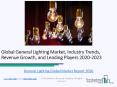 Global General Lighting Market Report Trends, Growth and Revenue To 2023 PowerPoint PPT Presentation