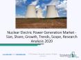 Nuclear Electric Power Generation Market Forecast 2020 and Future Industry Trends PowerPoint PPT Presentation