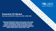 Essential oil market