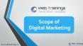 Scope of Digital Marketing in India PowerPoint PPT Presentation