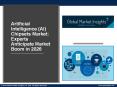 Global Artificial Intelligence (AI) Chipsets Market: Factors Helping to Maintain Strong Position Globally 2020-2026 PowerPoint PPT Presentation