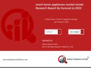 Smart Home Appliances Market